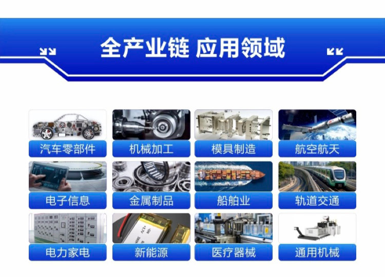 CMES華機展再啟新篇 玉環國際機床展聚焦機電產品創新與智能制造